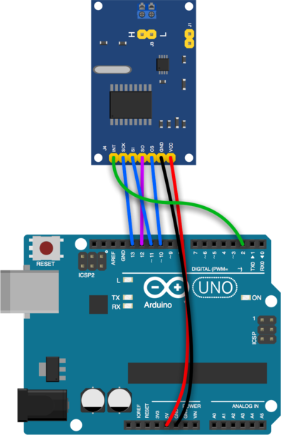 Figure 2 : Connexions entre l'Arduino Uno et le module CAN