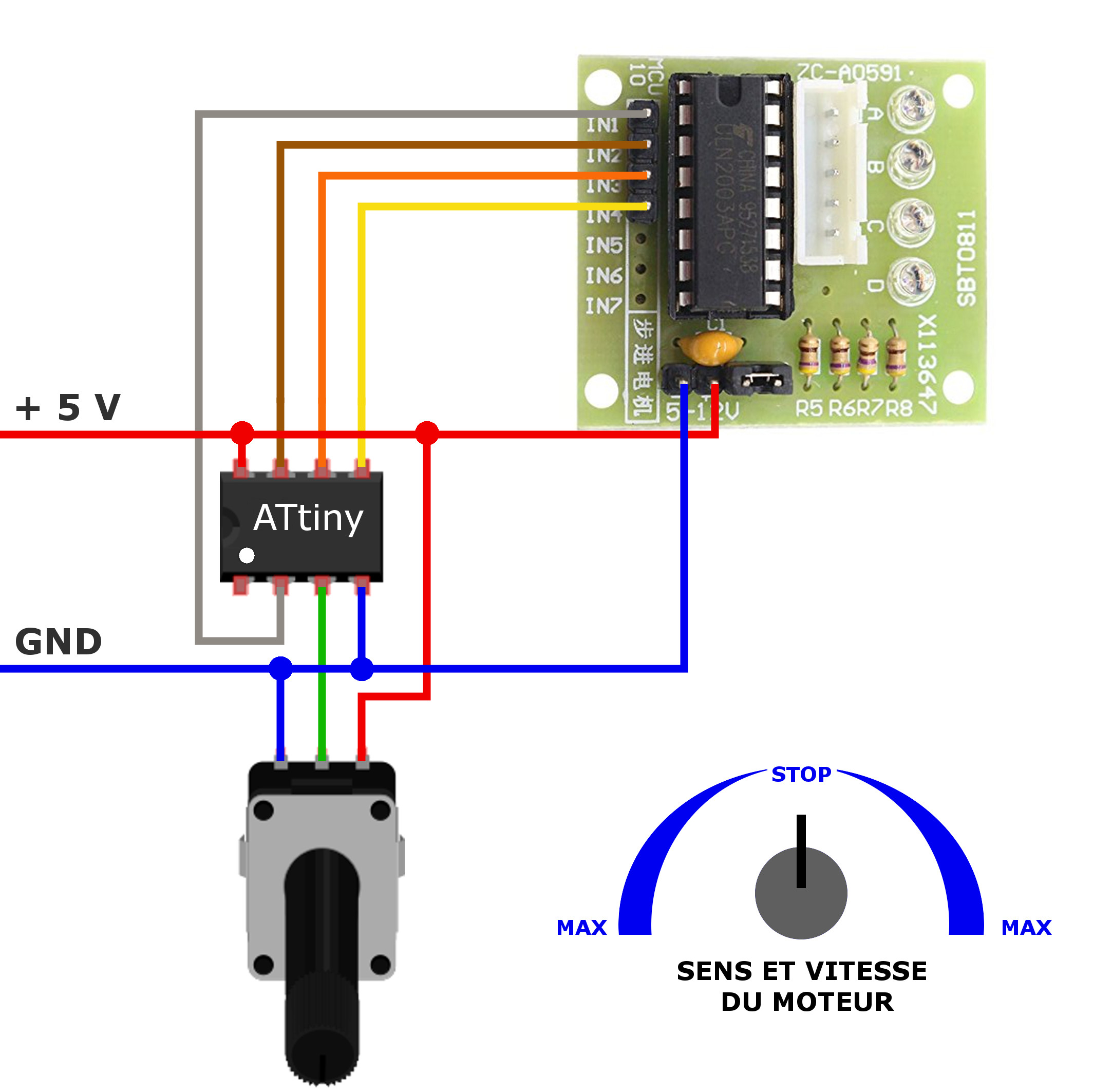 LOCODUINO - Les indispensables du prototypage