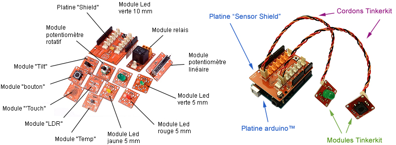 Carte d'interface bornier à vis pour arduino nano