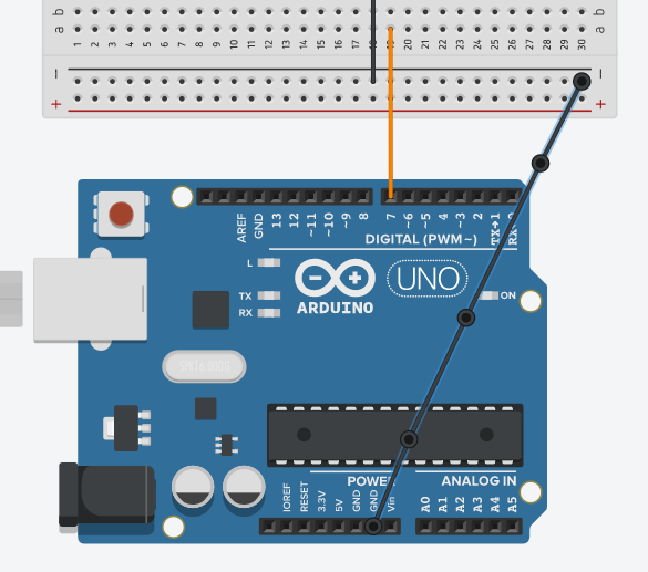 Le plus de Kit de démarrage facile et utile pour l'Arduino Uno R3