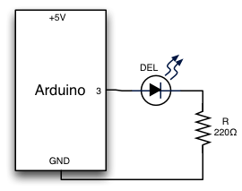 PNG - 10.3 kio