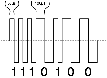 PNG - 6.9 ko