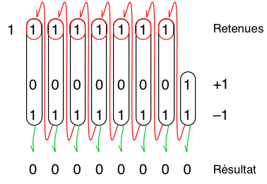 PNG - 22.6 kio
