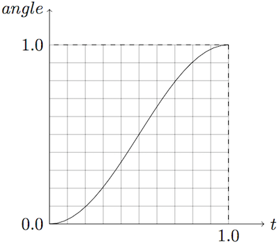 PNG - 40.7 kio
