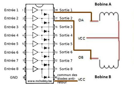 Connexions à l' ULN2803