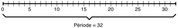 PNG - 4.9 kio