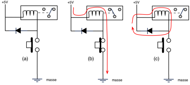 Comment fonctionne une diode ? - Opencircuit