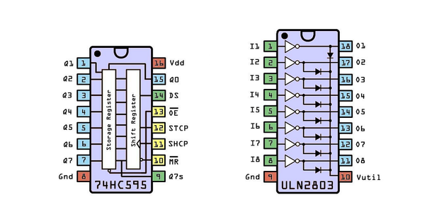 Figure 16