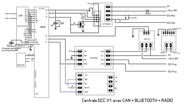 Schéma de la centrale V1.20