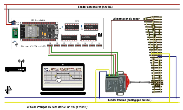 Figure 17