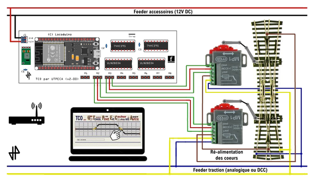 Figure 18