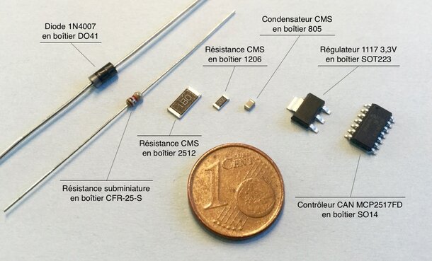 Figure 1 : Quelques composants CMS
