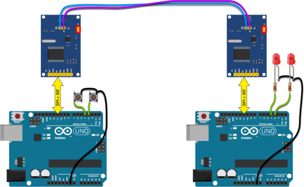 Figure 3 : Connexion de l'émetteur et du récepteur via le bus CAN