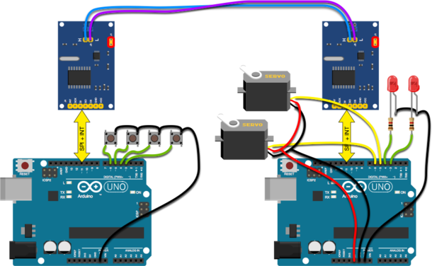 Figure 2 : Connexions des éléments pour la première application.