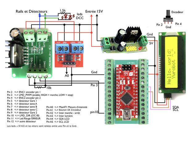 La centrale Arduino