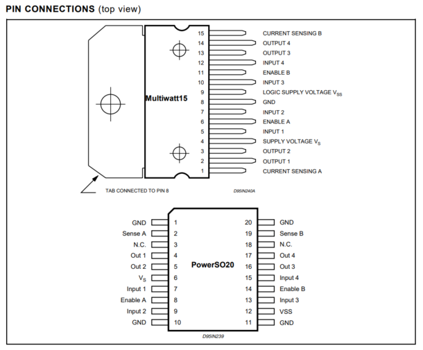 Figure 4A