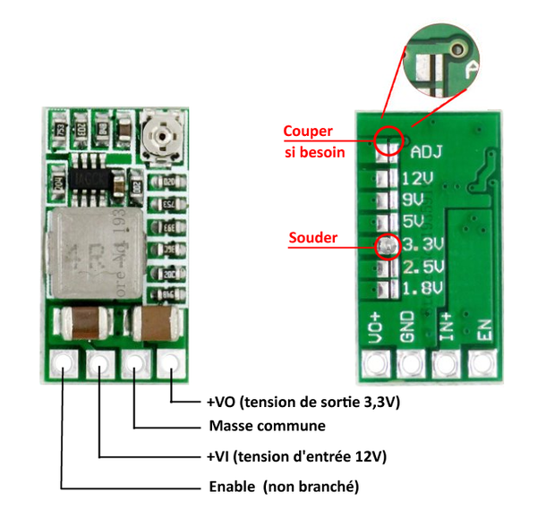 Figure 15