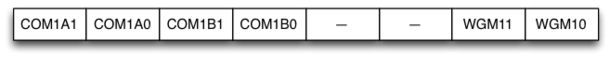 PNG - 12.1 kio