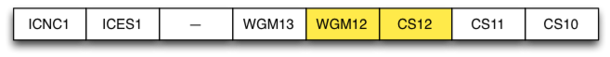 PNG - 12.7 kio