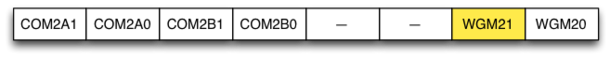 PNG - 13.4 kio