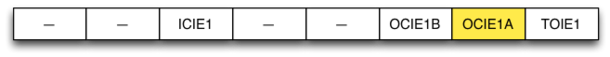 PNG - 10.5 kio