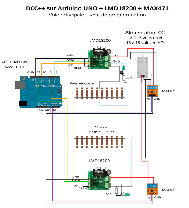 TUTO] réalisation d'un régulateur de vitesse manuel (prix de