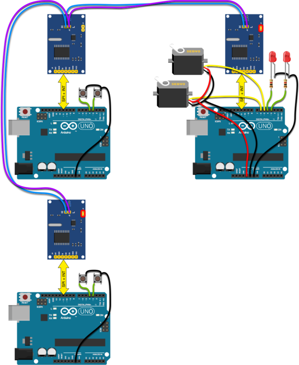 Figure 4 : Connexions des éléments pour la deuxième application.