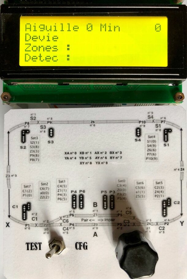 Un prototype de configurateur-testeur