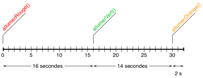 PNG - 19.1 kio