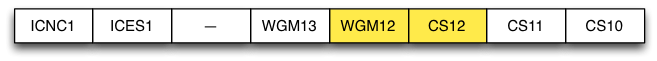 PNG - 12.7 kio