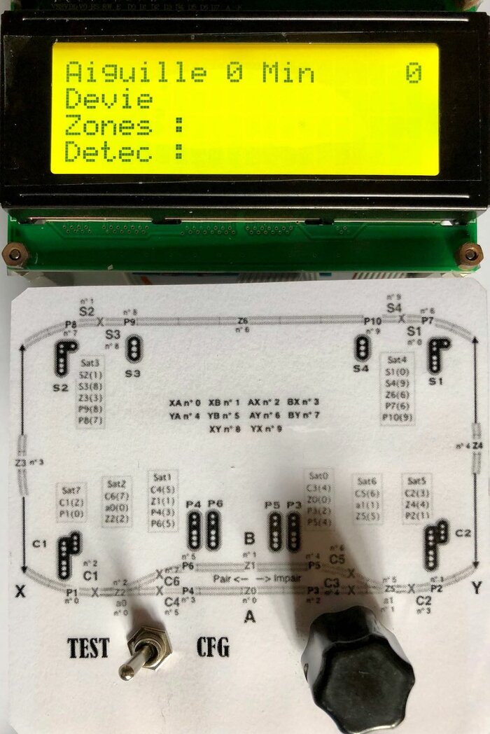 Un prototype de configurateur-testeur