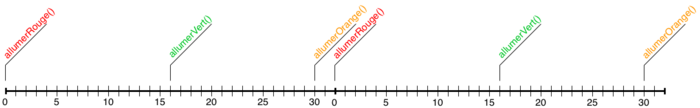 PNG - 22.8 kio